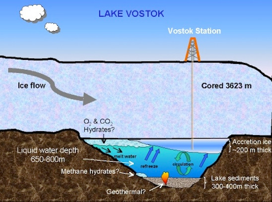 Bản đồ hồ dưới băng Vostok 