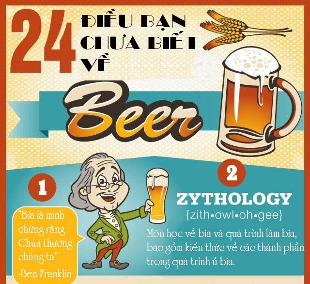 Zythology là tên gọi của môn học về bia.